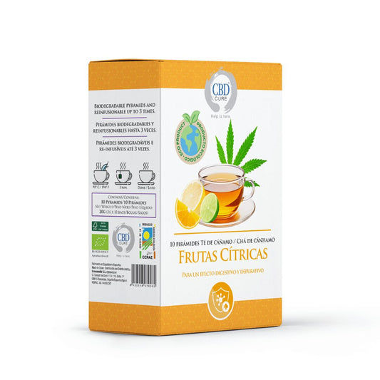 Té de cáñamo y frutas cítricas